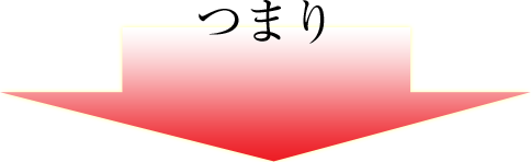 つまり