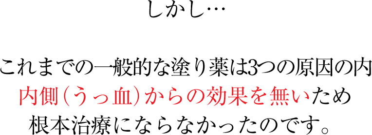 しかし…これまでの一般的な塗り薬は3つの原因の内内側（うっ血）からの効果を無いため根本治療にならなかったのです。