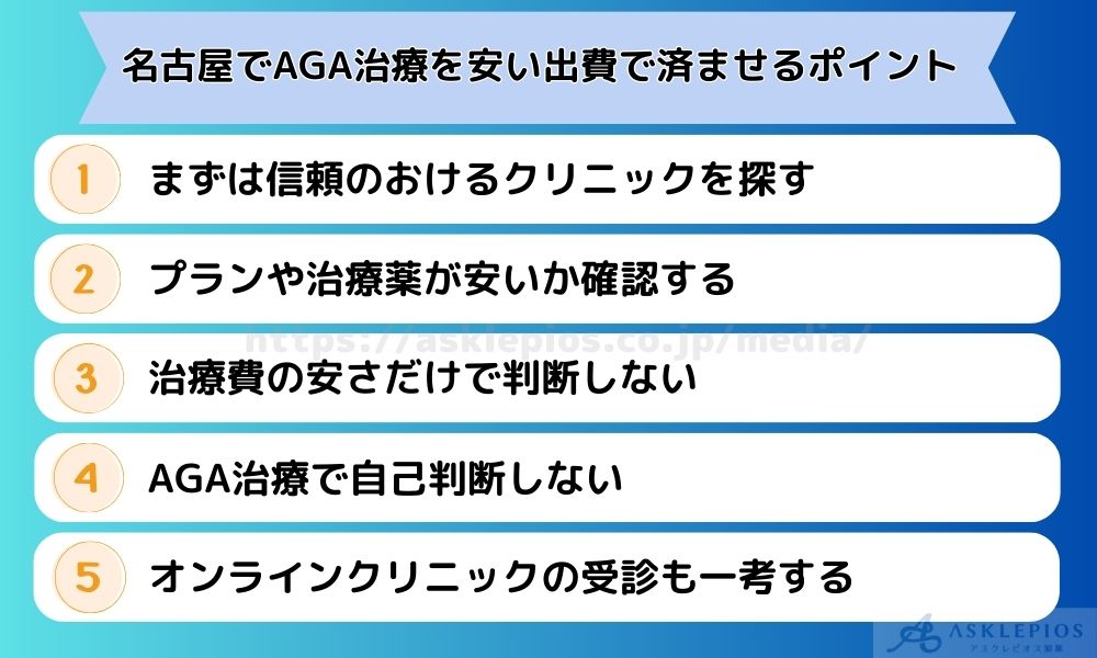 名古屋　安い出費で済ませるポイント