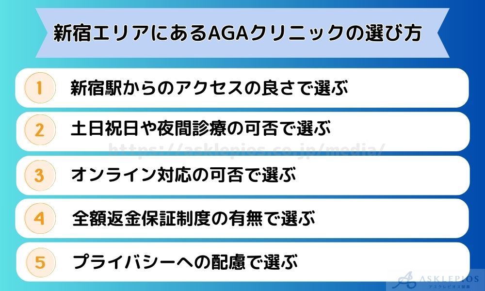 新宿エリアにあるAGAクリニックの選び方