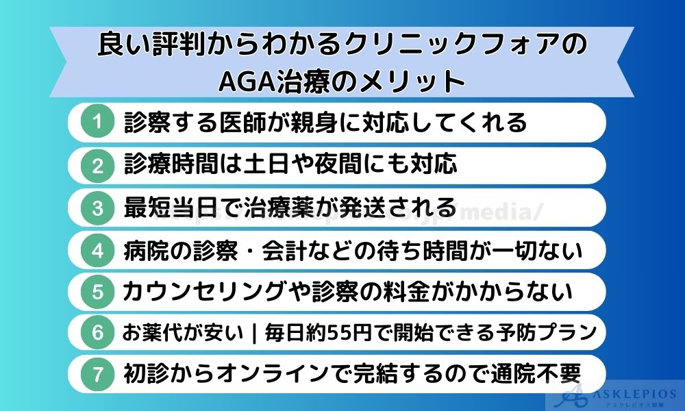 良い評判からわかるクリニックフォアのAGA治療のメリット