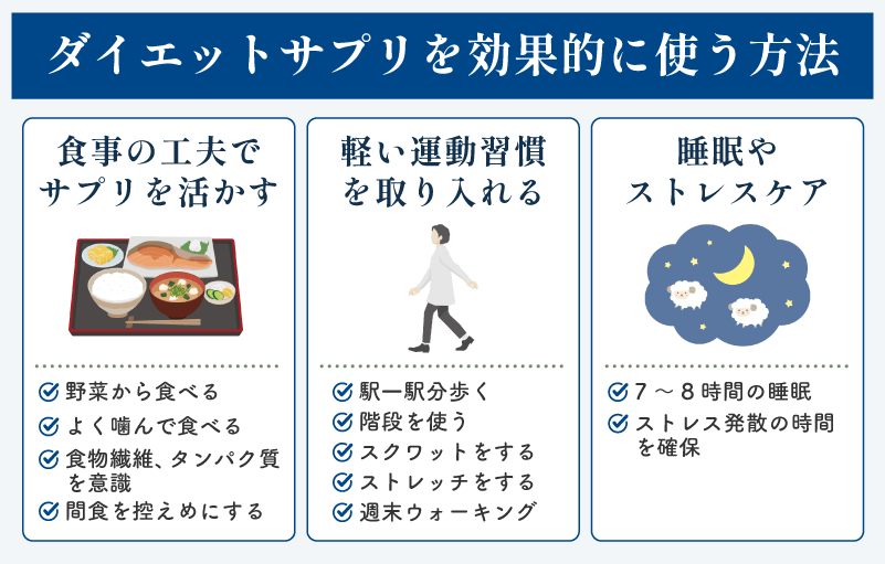 ダイエットサプリをより効果的に使うおすすめの方法